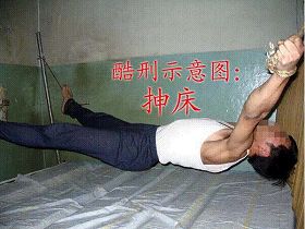 酷刑演示：抻床（把學員的手和腳分銬在床上樑和床腿抻）