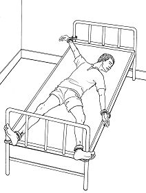 中共酷刑示意圖：錯位抻床（也稱「燕兒飛」）