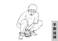 '中共酷刑示意圖：手腳連銬'