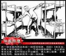 '酷刑示意圖：雙手銬在床上'